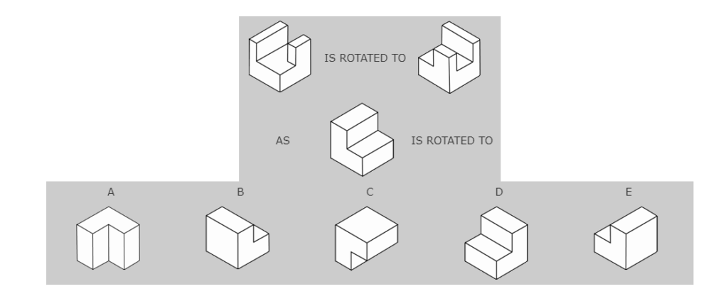 Spatial Visualisation