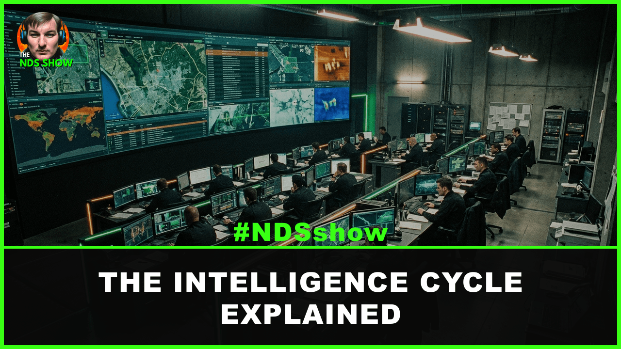 The Intelligence Cycle Explained - How raw data becomes actionable intelligence through six steps